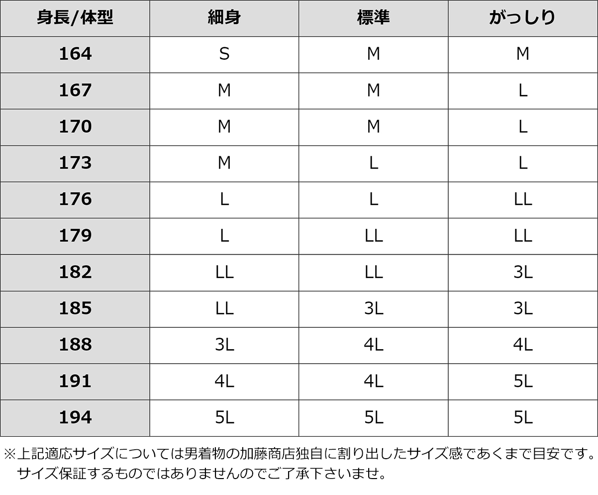 体型別浴衣サイズ目安表